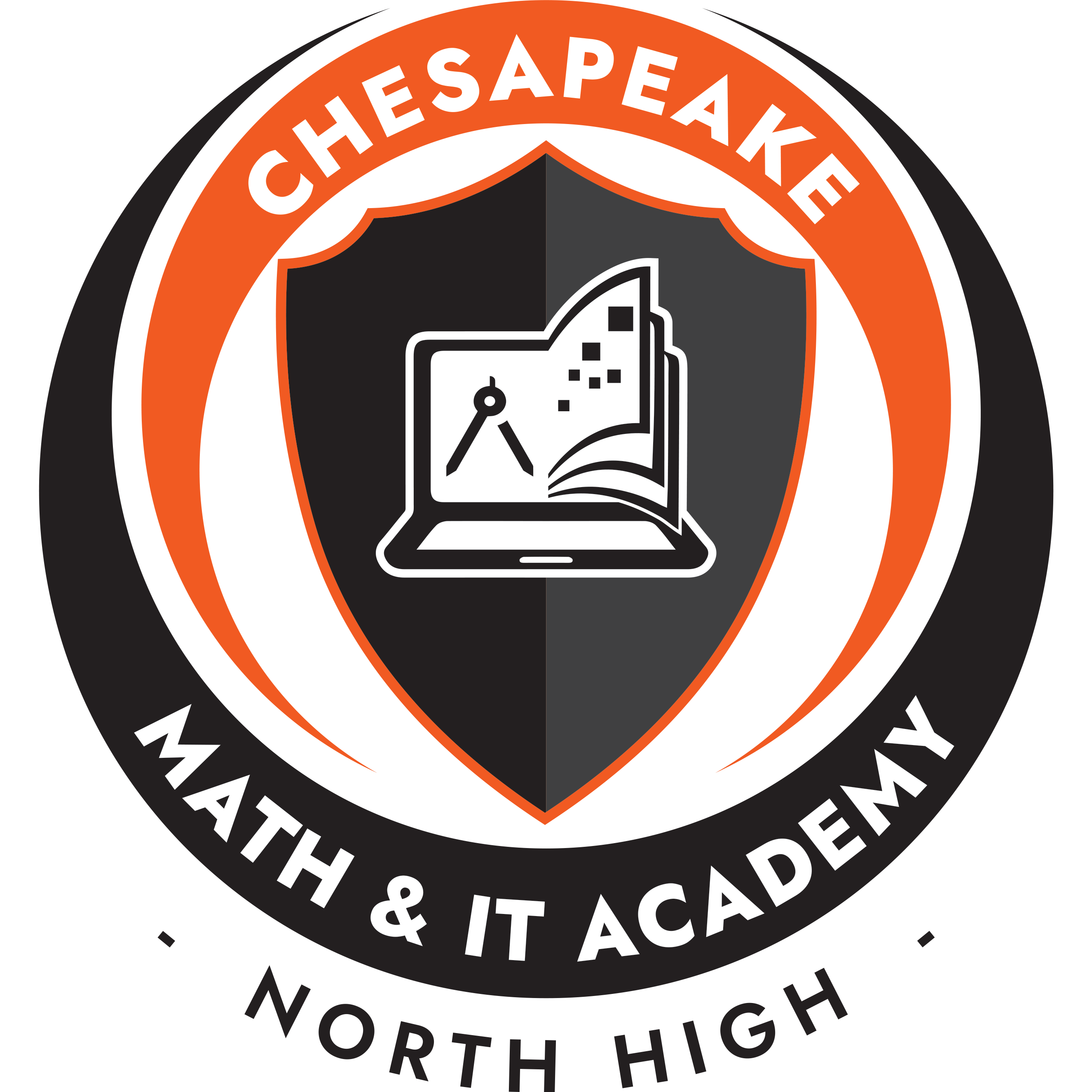 Counseling Chesapeake Math And IT Academy North High School Counseling Chesapeake Math And IT Academy North High School
